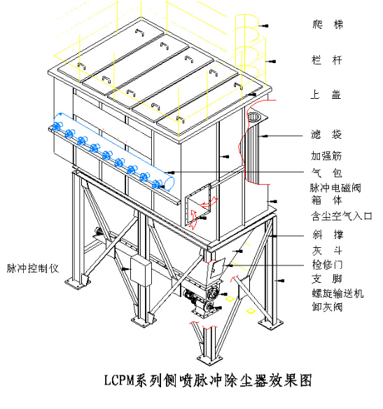 布袋除尘器内部滤袋和脉冲阀结构示意图