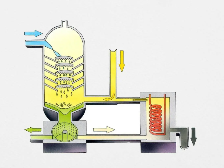 布袋除尘器滤袋与龙骨摩擦导致机械磨损的示意图